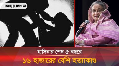 হাসিনার শেষ ৫ বছরে গা শিউরে ওঠার মত অপহরণ ও হত্যাকাণ্ড ঘটেছে